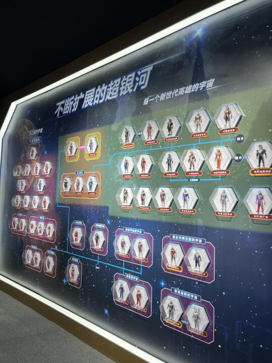 竟然有这么多种奥特曼！！太震撼…