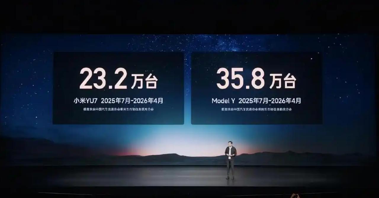 支持雷军。就应该挑战，就应该竞争，特斯拉modelY，9个月卖了近36万辆