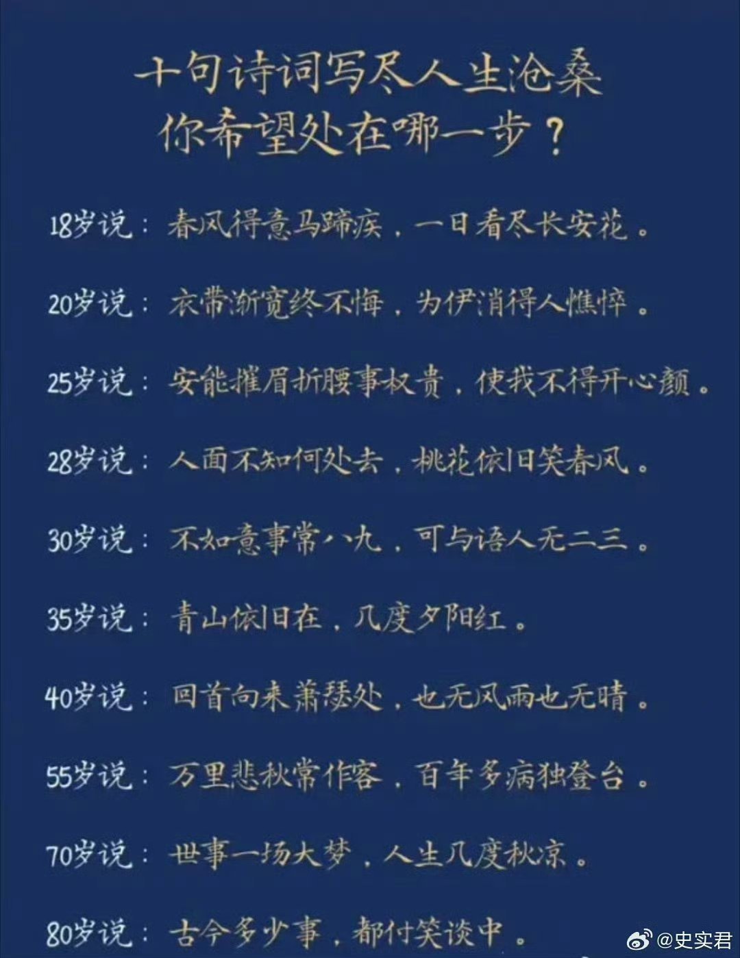 十句诗词写尽人生沧桑！