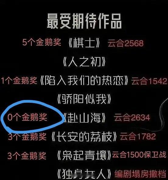 死亡名单➕羞辱仪式