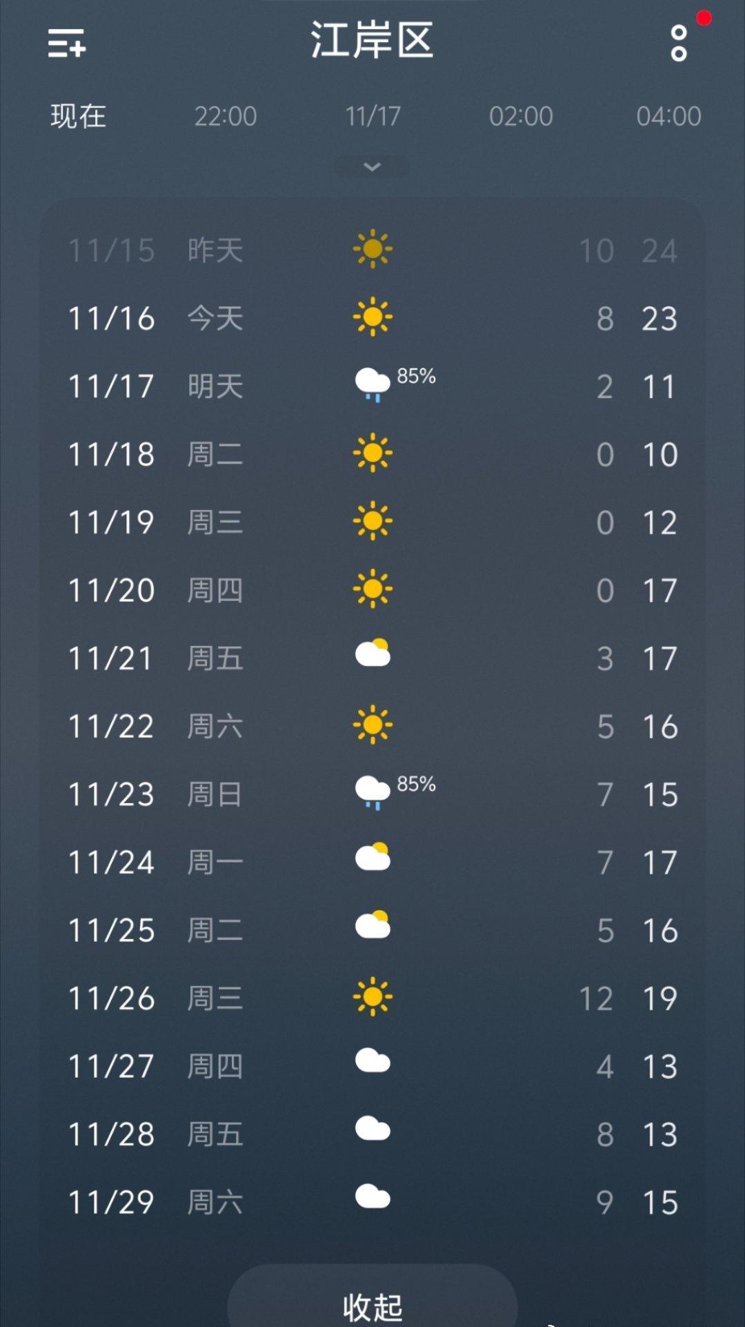这是又要准备速冻武汉人了吗？大家准备好添衣保暖哦~武汉又要进入速冻状态了​