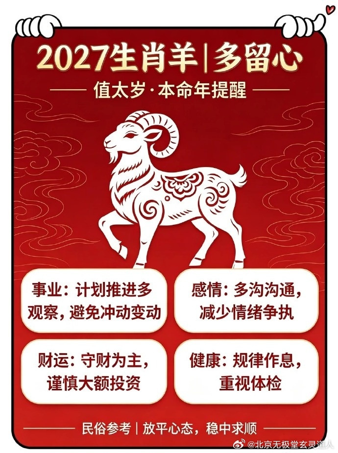 2027犯太岁4个生肖｜早了解早避坑✨2027丁未羊年快要到了4个需要多留心的生