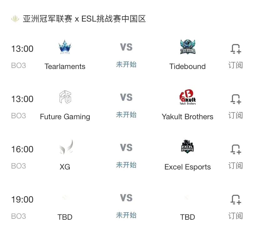 DOTA2:ACL亚冠联赛第二天赛果13:00TBDvsTT，两支队伍