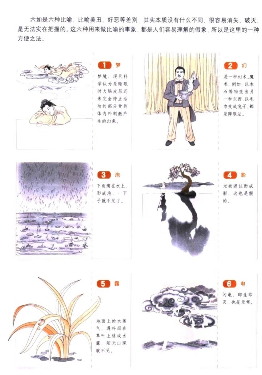 生活手记这三张图是对禅宗核心思想的图解，围绕「心性、自性、妄念」层层递进，从核