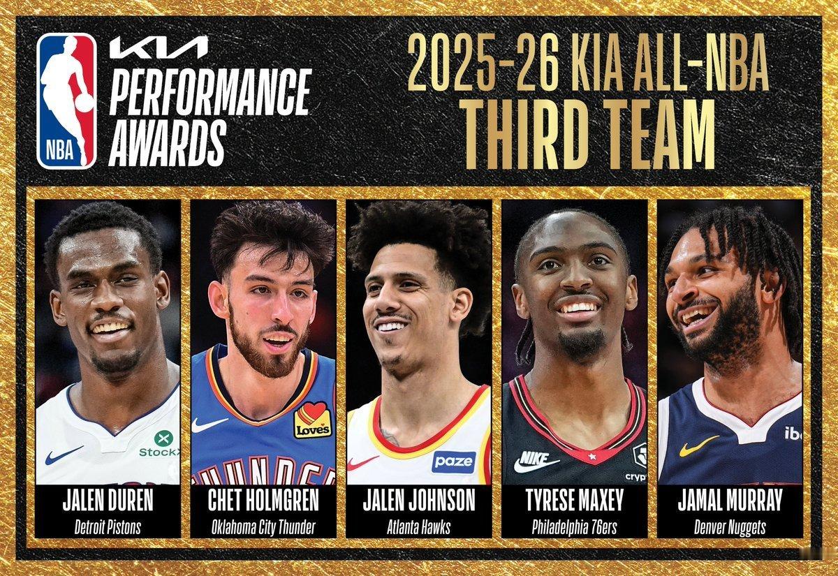 NBA官宣！本赛季最佳阵容正式公布！最佳一阵：亚历山大、约基奇、文班、东契奇、坎