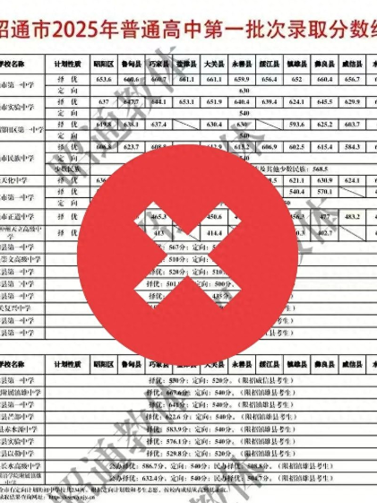 澎湃新闻从云南昭通市招生考试办公室获悉，近日，账号“云南中考升学王老实”将《昭通