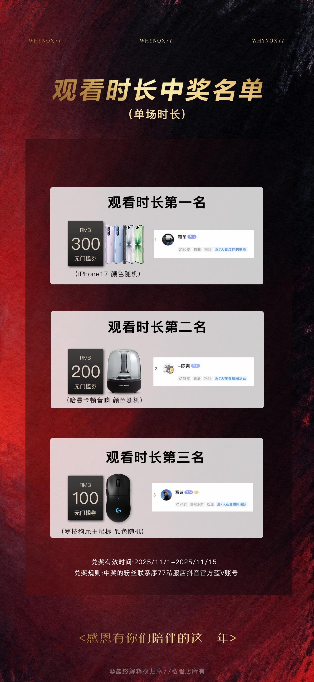 感谢兄弟们的支持和陪伴～中奖的恭喜咯～没中奖的兄弟们别灰心未来会改进做...