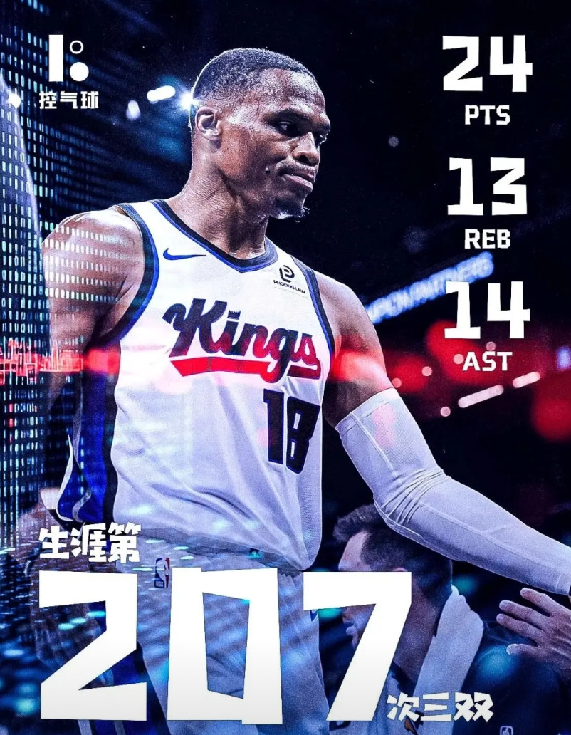 有个预感，威少可能要走了！国王给少爷展示自己的机会，但是就今年少爷的状态和薪