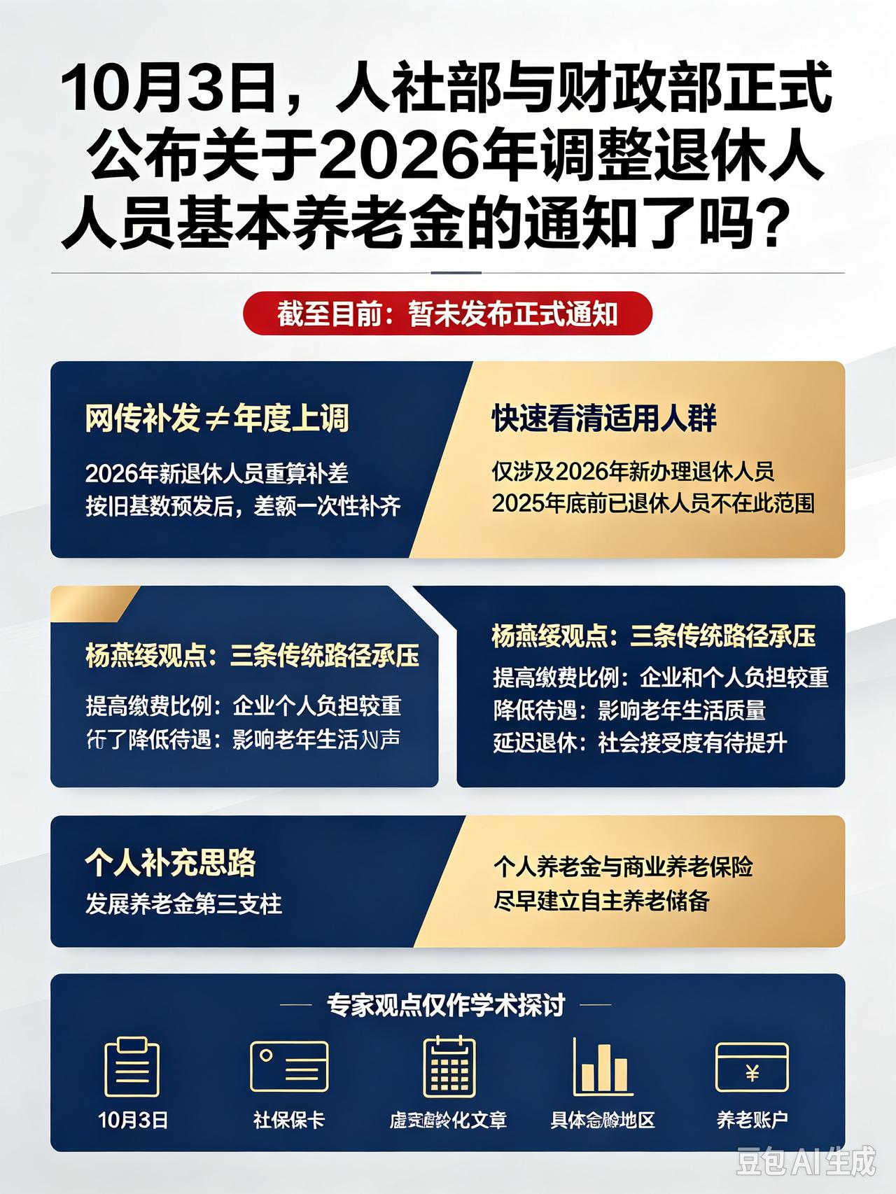 10月3日，人社部与财政部正式公布关于2026年调整退休人员基本养老金的通知了吗