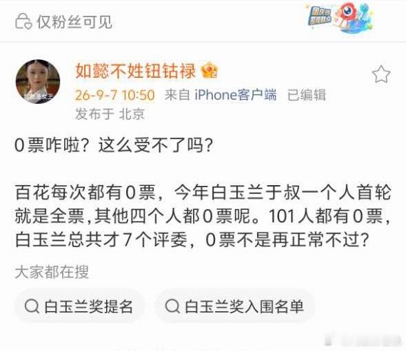 0票不丢人，但是0票又0奖才丢人​​​