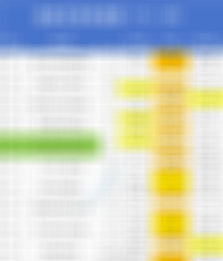 5月11日足球赛事热度图，超过1.2的就代表过热。数据截止时间到12:00新未来
