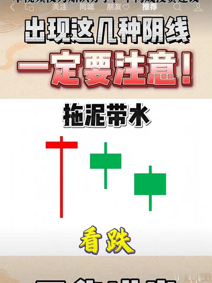 拖泥带水是高位强烈看跌、主力出货的K线信号，出现后大概率立即转跌。形态要点（高位