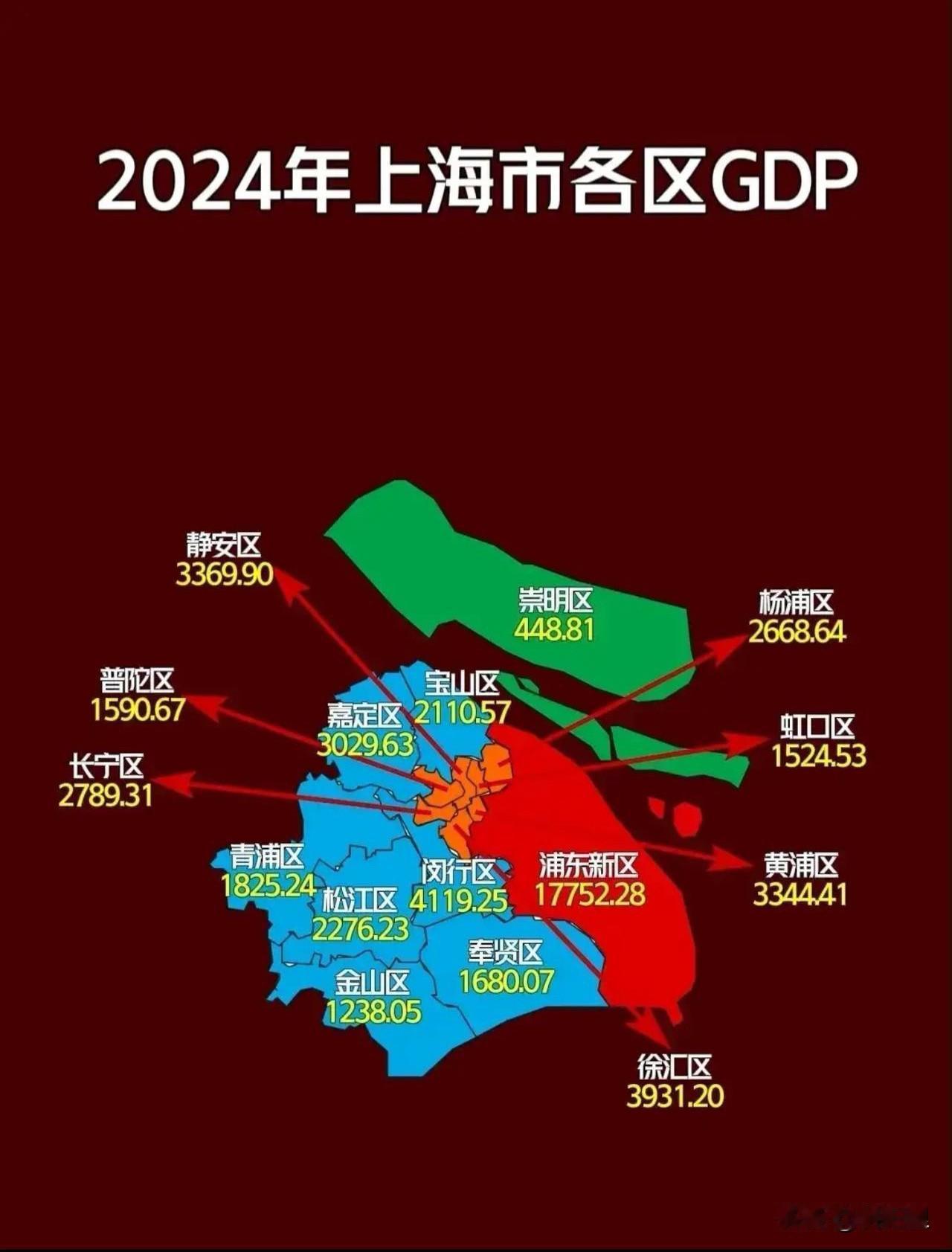 现在有个现象，很多人抨击甚至抱怨广东经济上的不平衡性，说珠三角只顾自己不顾其他地