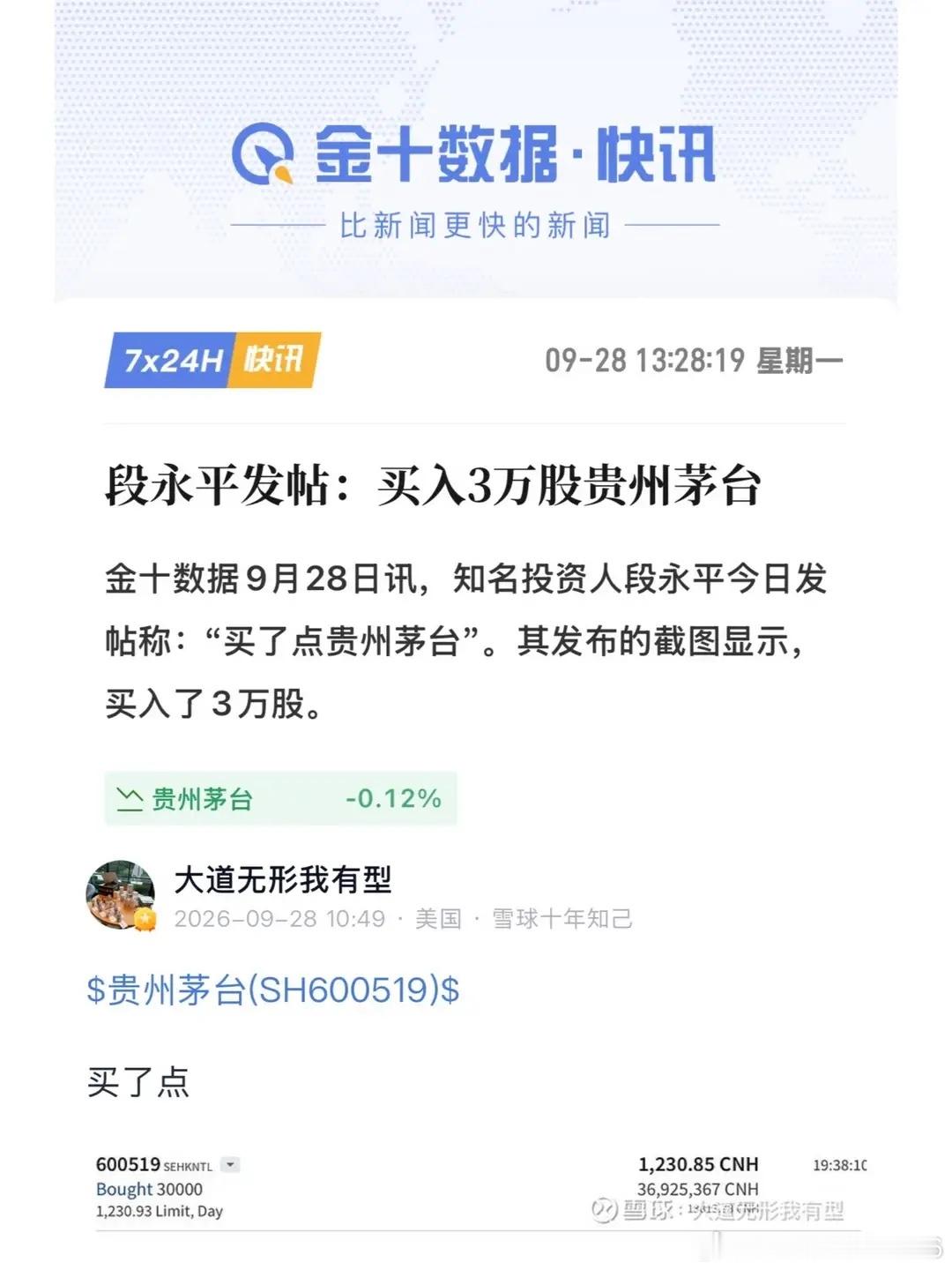段永平砸3692万加仓贵州茅台，据市场推测，目前段永平的茅台持仓总市值已经超
