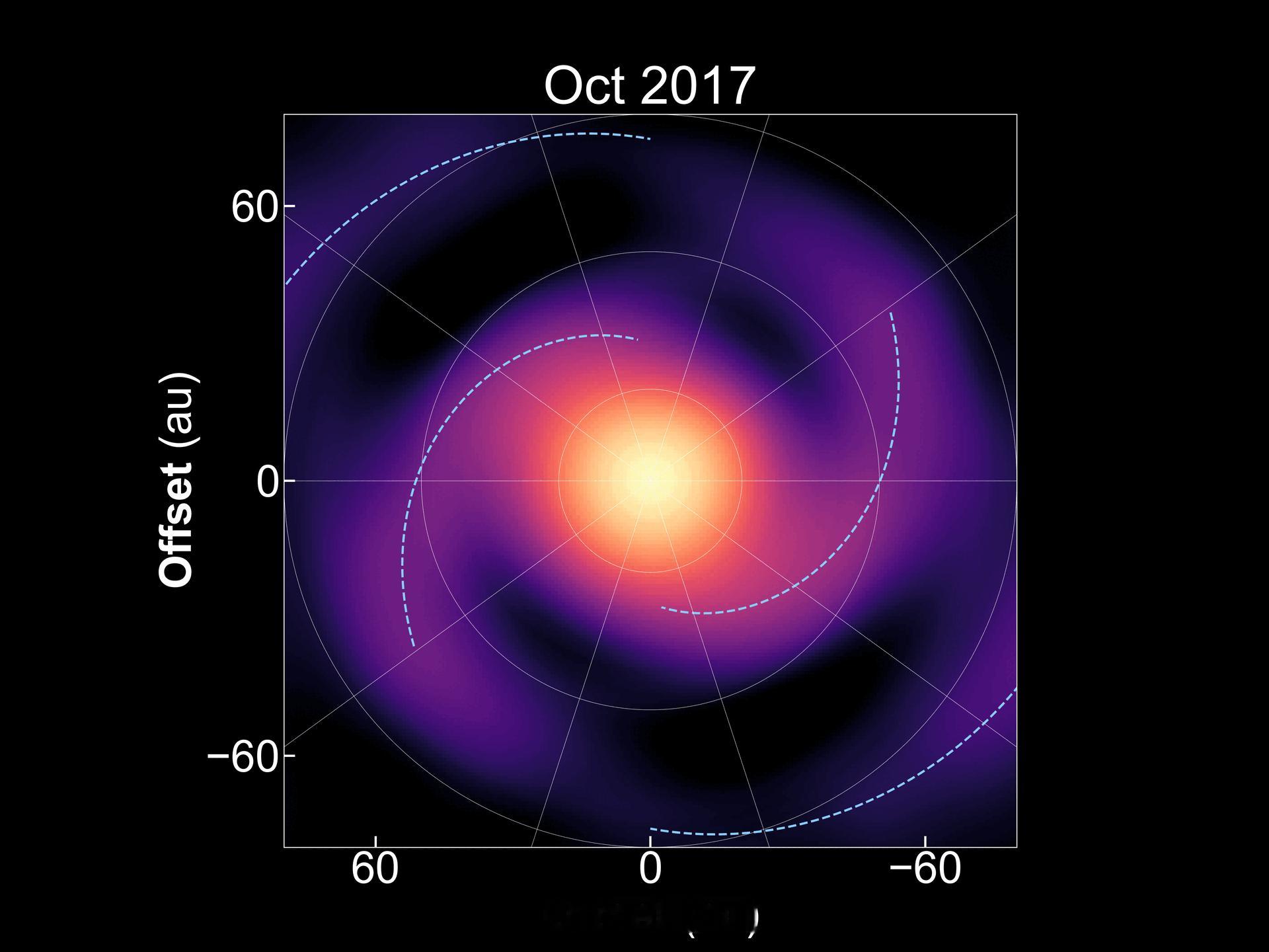 【ALMA望远镜首次捕捉原行星盘螺旋结构动态演化】日本国立天文台领衔的国际研究团
