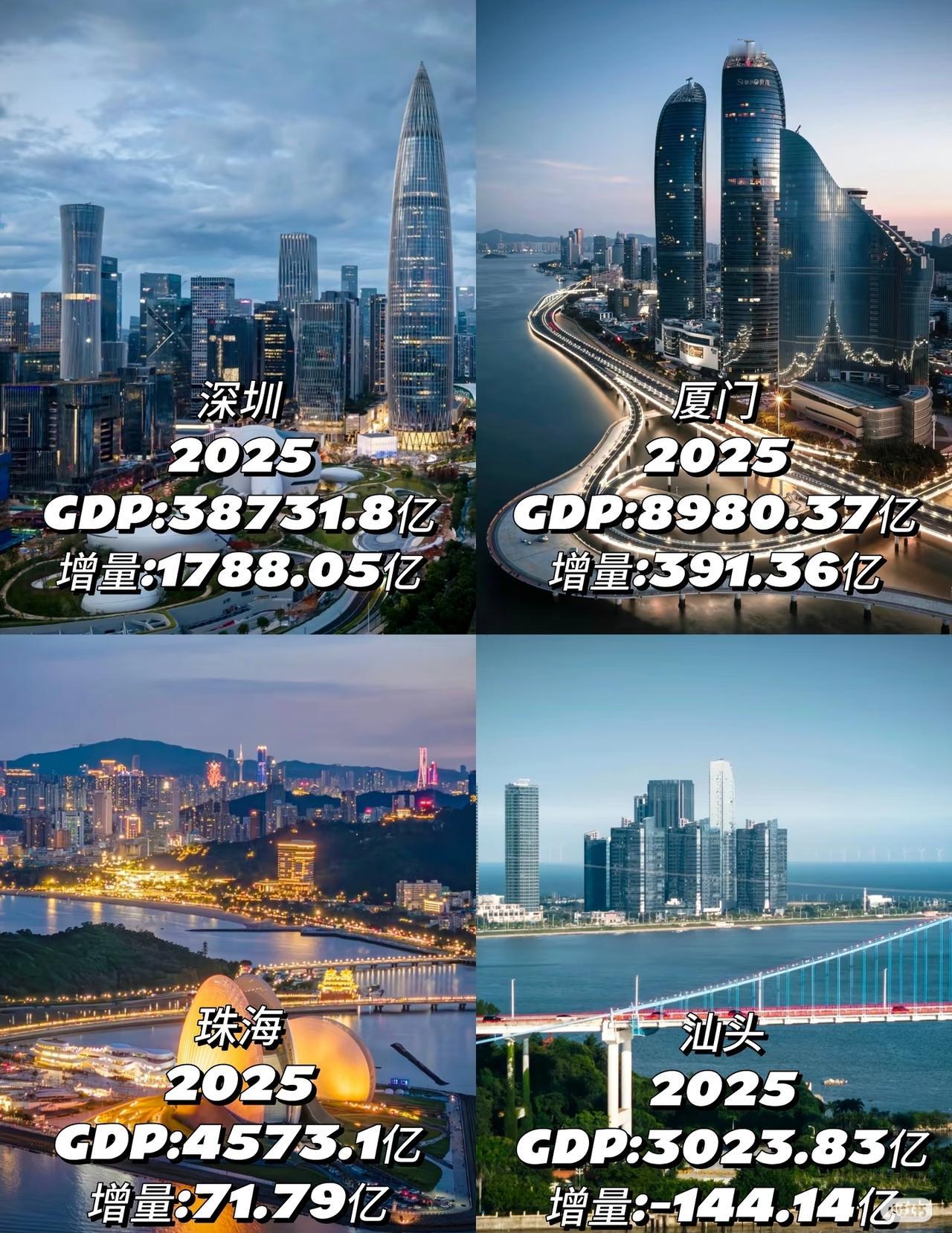 中国四大经济特区排名深圳＞厦门+珠海+汕头厦门＞珠海+汕头珠海＞汕头