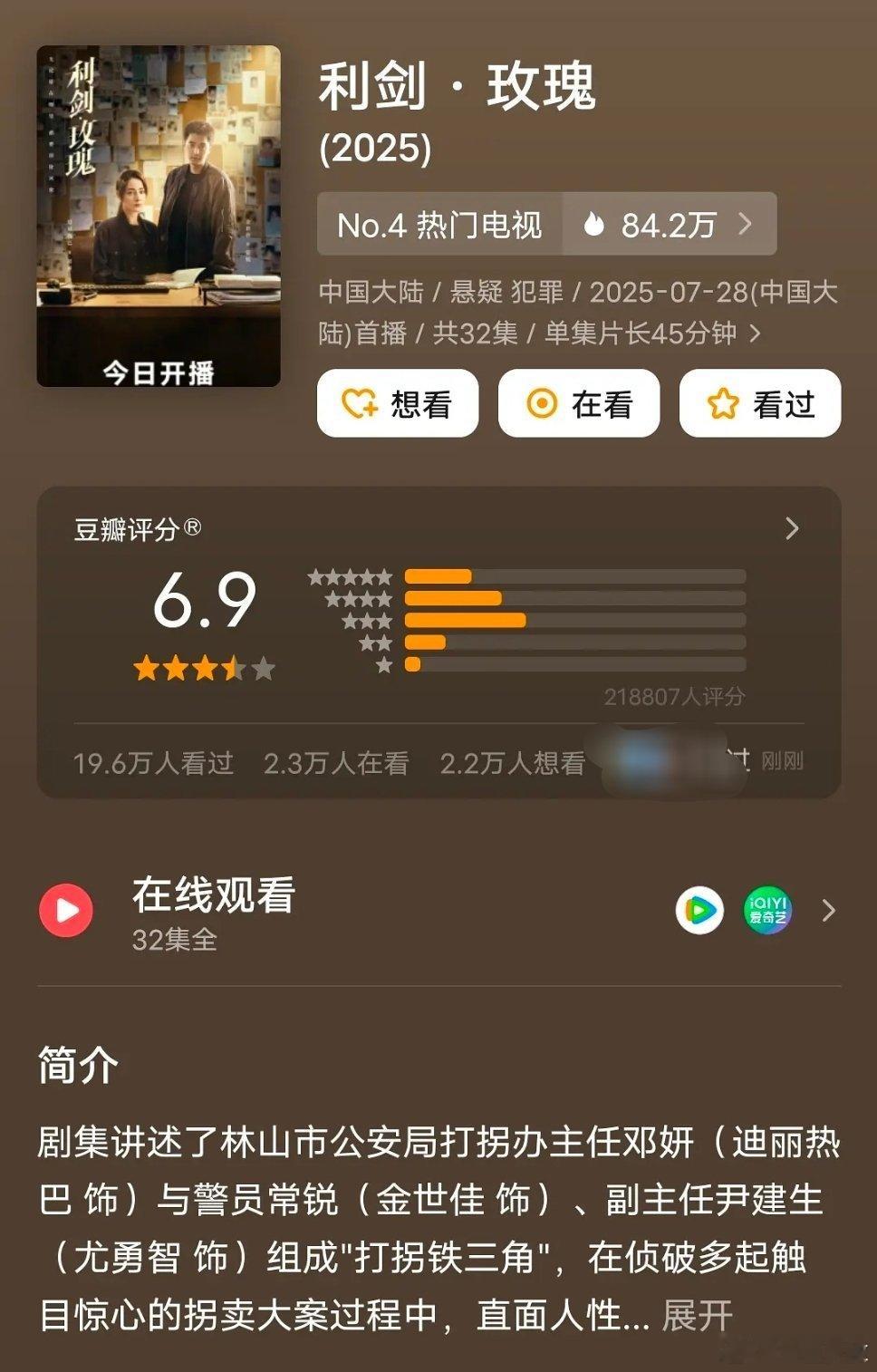 利剑玫瑰21万人评分6.9​​​