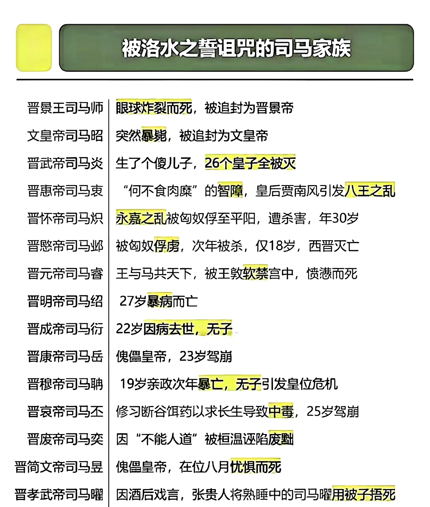 被洛水之誓诅咒的司马懿