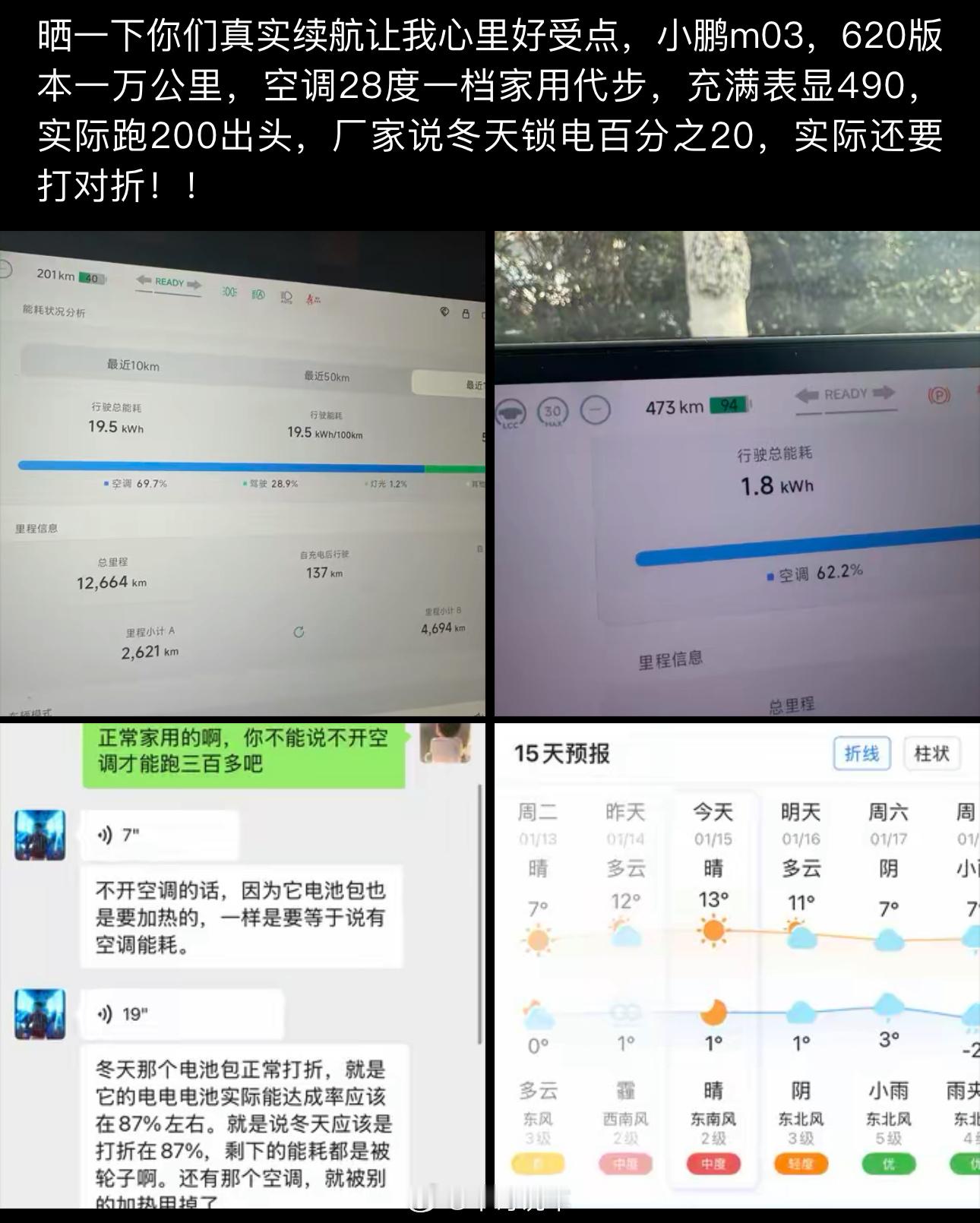 62度电池，它标620km的时候，就不该全信，打折正常。