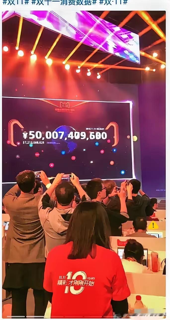 双11落幕？十六年电商狂欢不再2025年双11已过，奇怪的是，电商平台没发战
