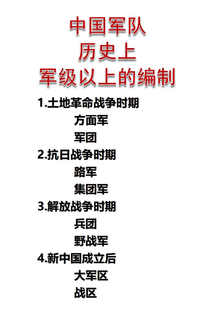 中国军队，历史上军级以上的编制有哪些？1.土地革命战争时期红军的编制，方面