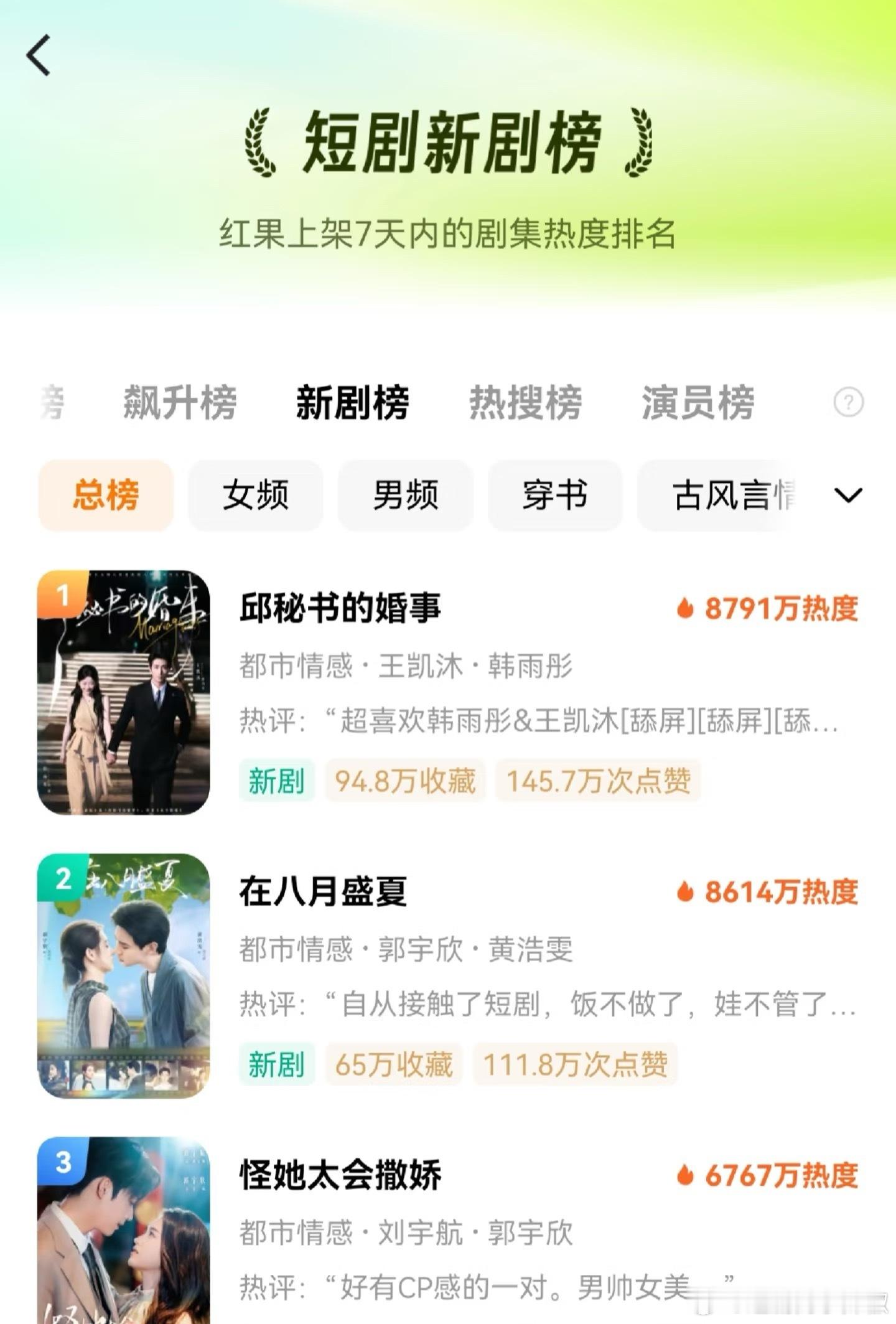 太奶奶3要来了，榜一没机会了[doge]​​​