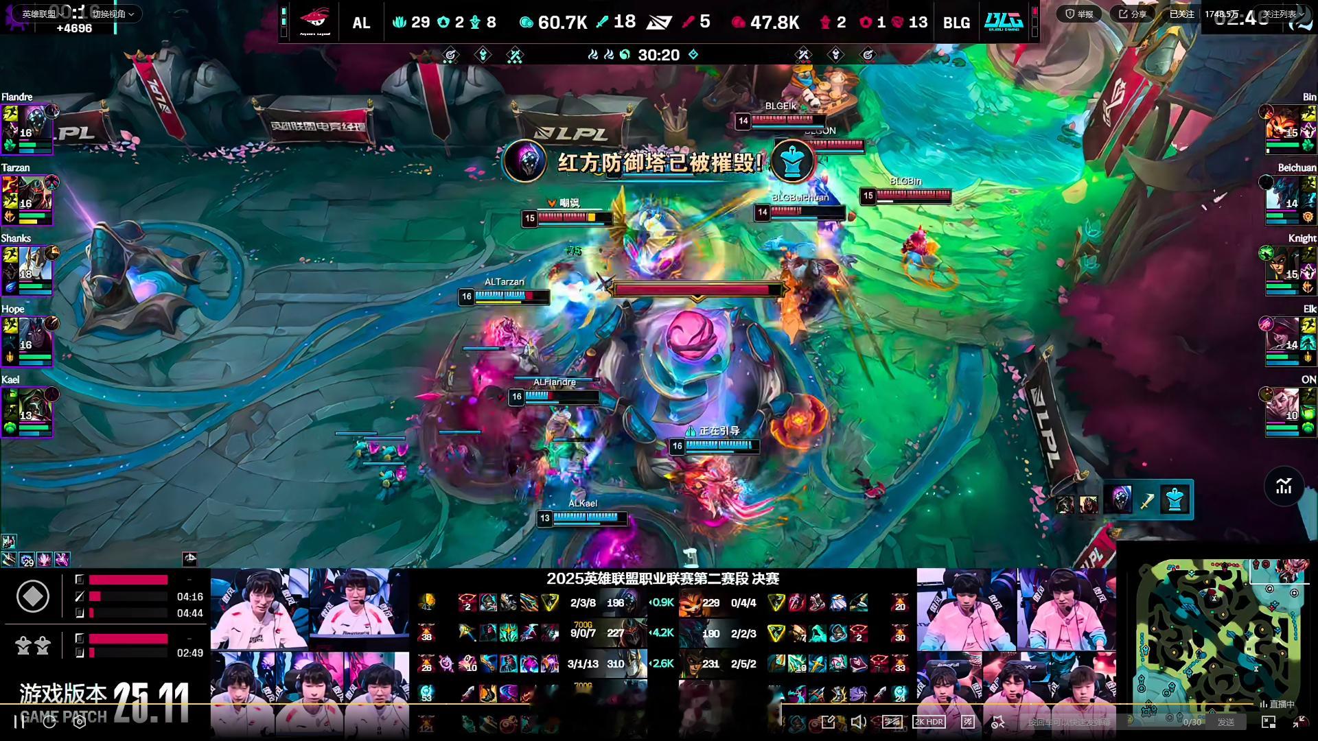 AL第二赛段优胜者AL第二赛段优胜者​​​