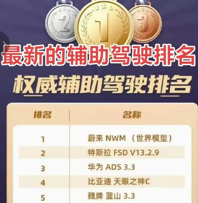 最近网上又出现一个所谓的智驾排行榜，第一的是蔚来，第二是特斯拉，第三是华为系的，