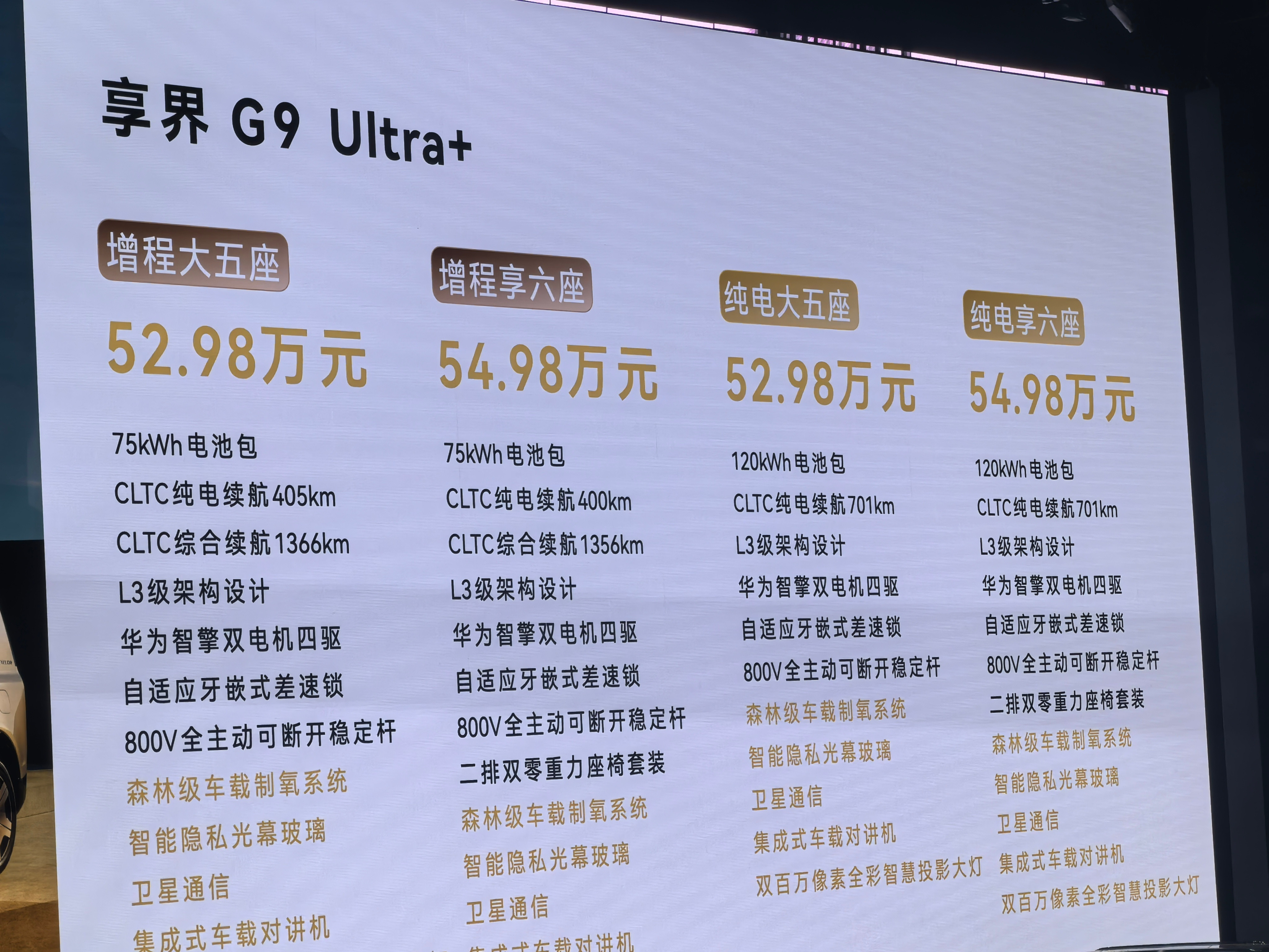 享界g9发布会享界G9正式售价公布42.98万元起Max+版：42.98万元起