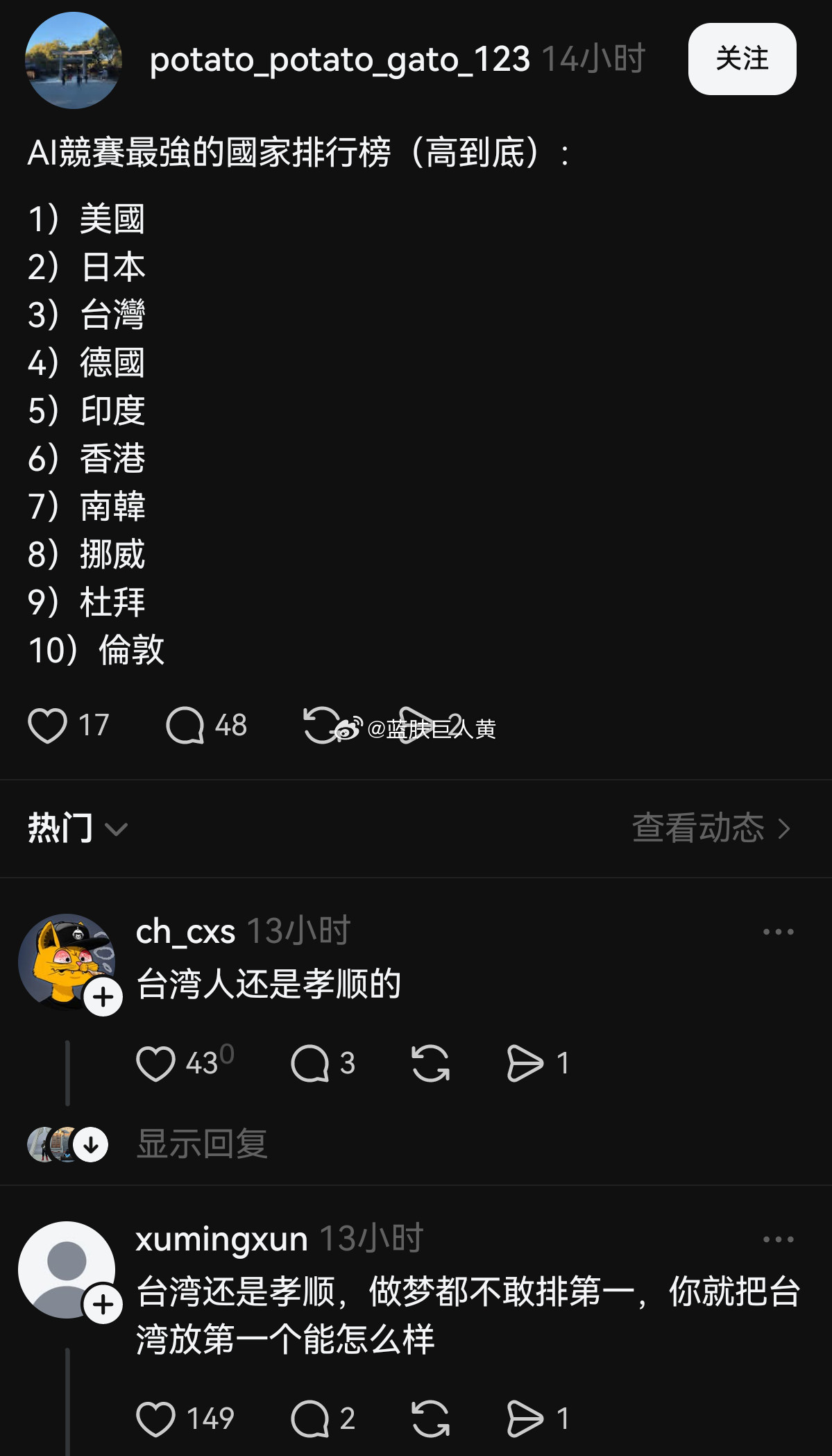 台湾人排的“世界ai实力排名”