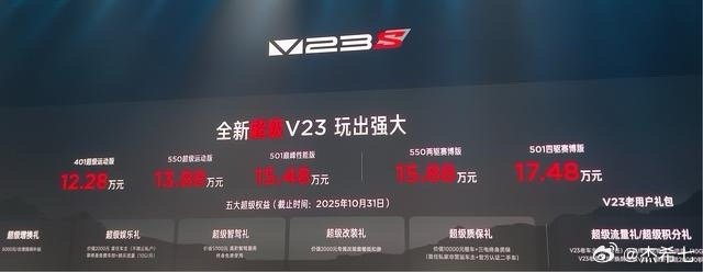 2026款iCAR超级V23上市12.28万起的纯电方盒子，这配置直接卷哭同级