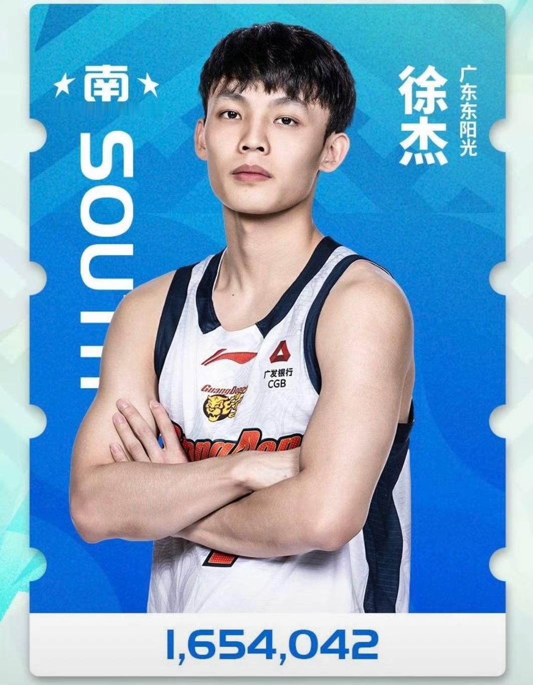 徐杰165万票创纪录，这票投的不只是球技各位，徐杰165万票刷爆CBA全明星投票