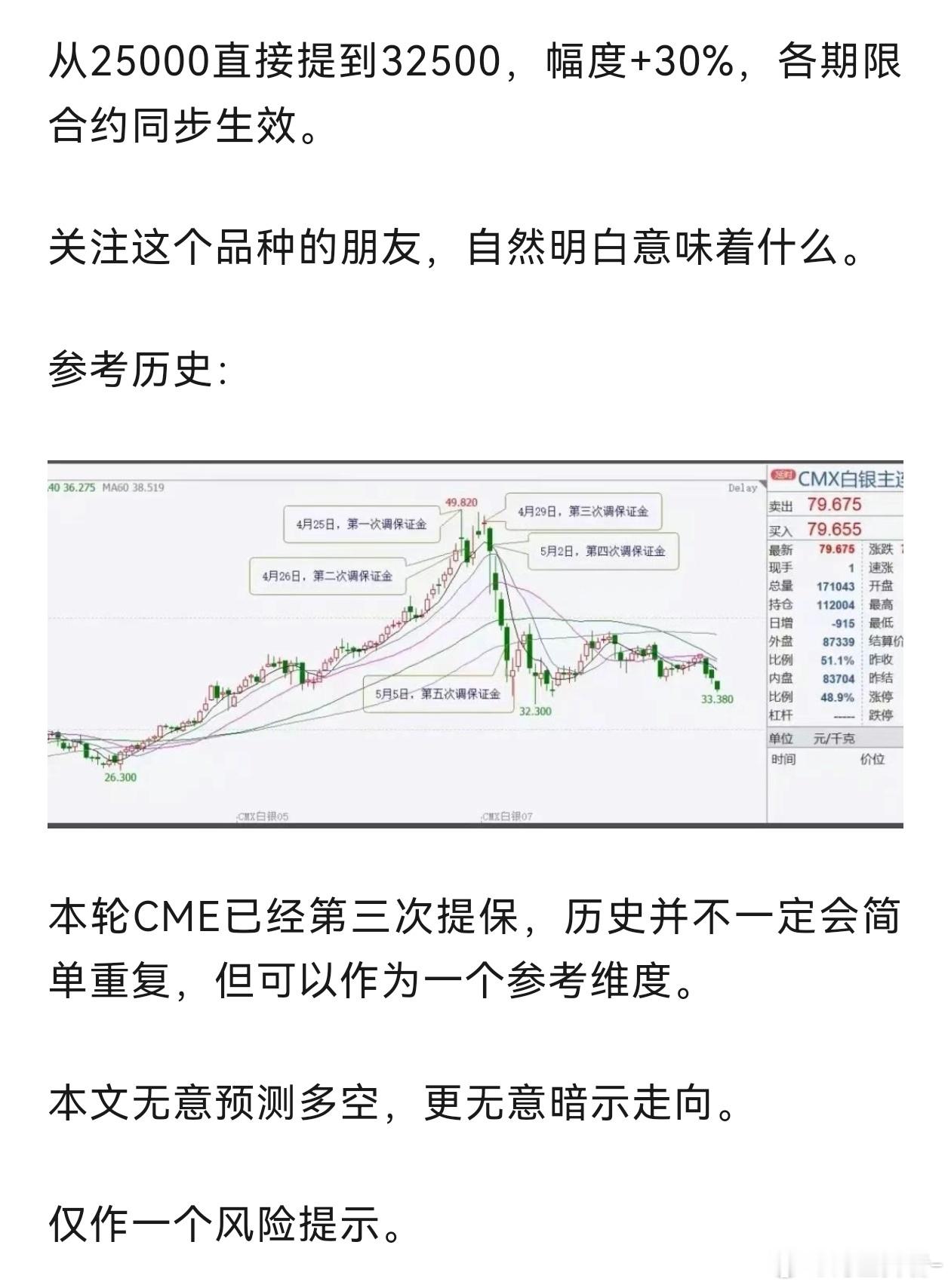 沪银很多人都等着接多，但又怕调整幅度过大，这很正常，毕竟带杠杆的东西。所以我选