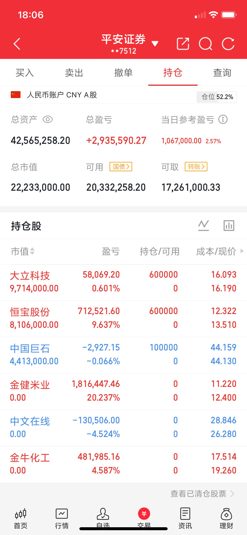 炒股真正的顶级智慧：能不割肉，绝不割肉炒股多年，我悟出一个稳赚真理：散户亏钱的根
