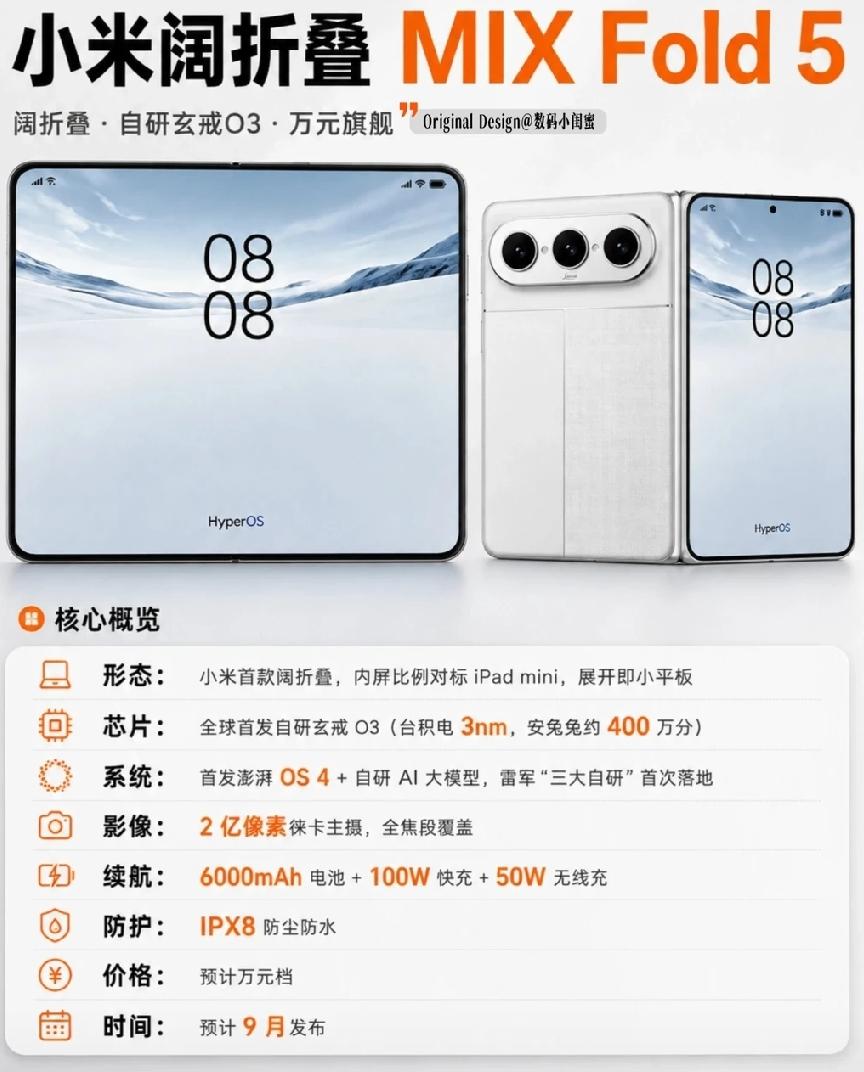 小米MIXFold5作为小米首款阔折叠机型预计9月正式发布，定位万