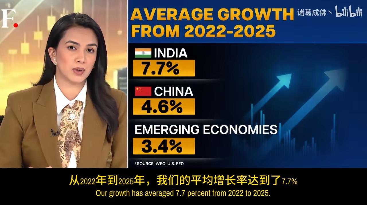 印度媒体又高潮了近日印度媒体又大肆宣扬印度是带动国际经济的引擎，为何印度媒体这