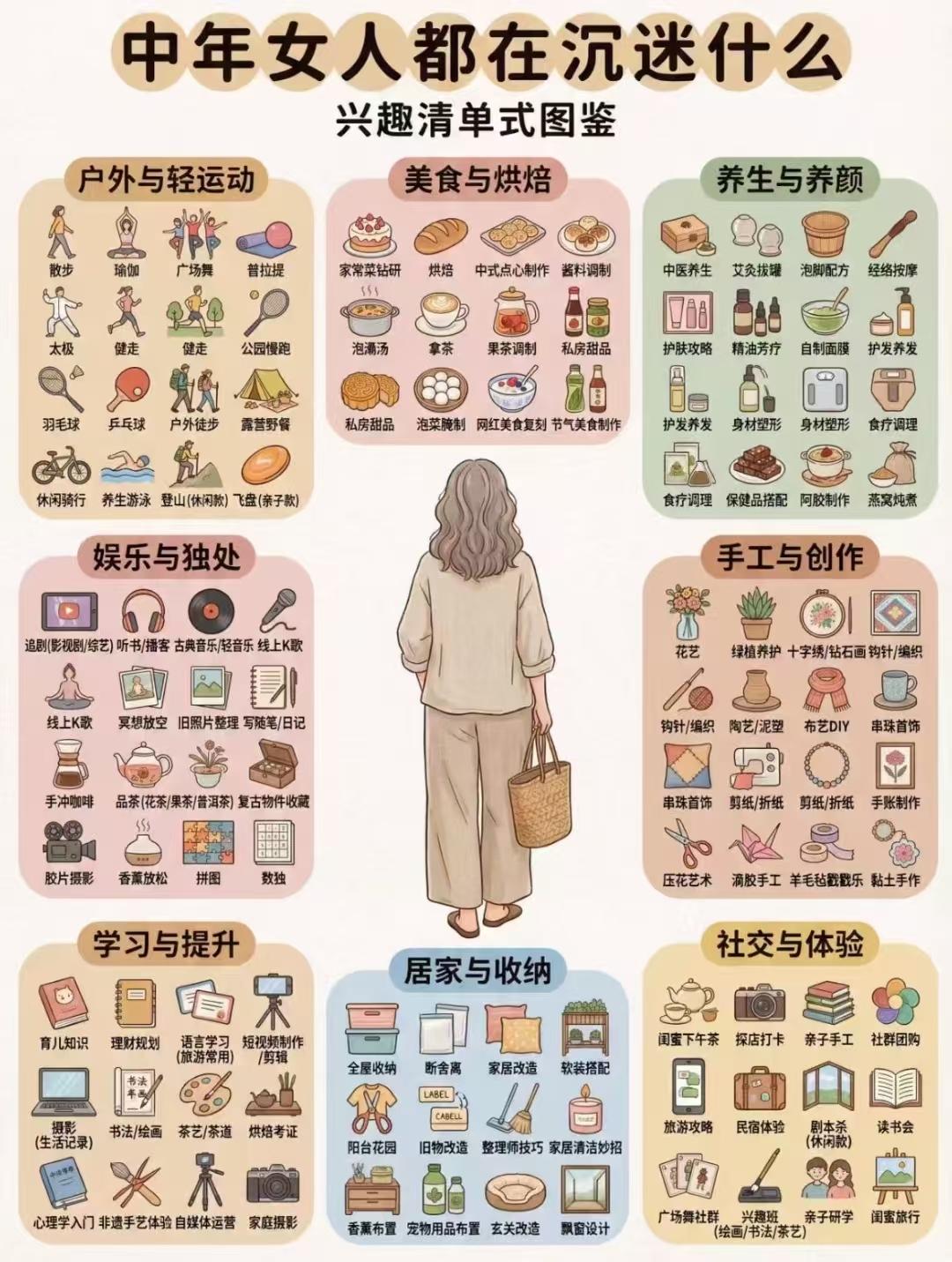 中年女人都在沉迷什么