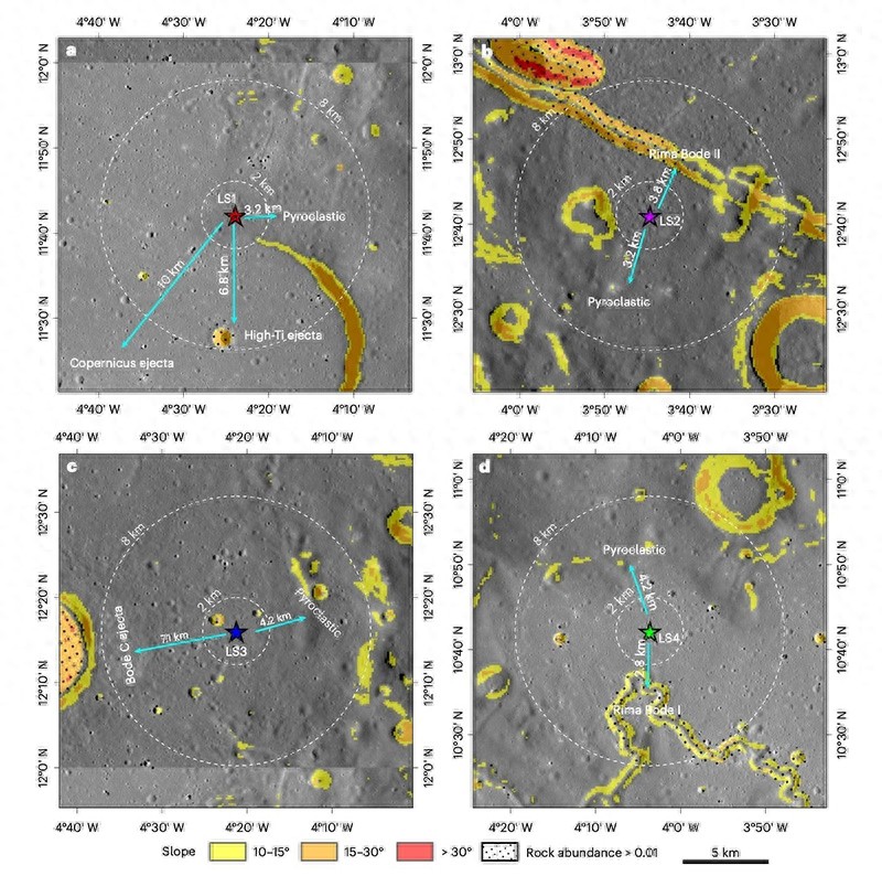 中国科学家提出载人登月潜在着陆点，“NASA多年前也曾关注”
