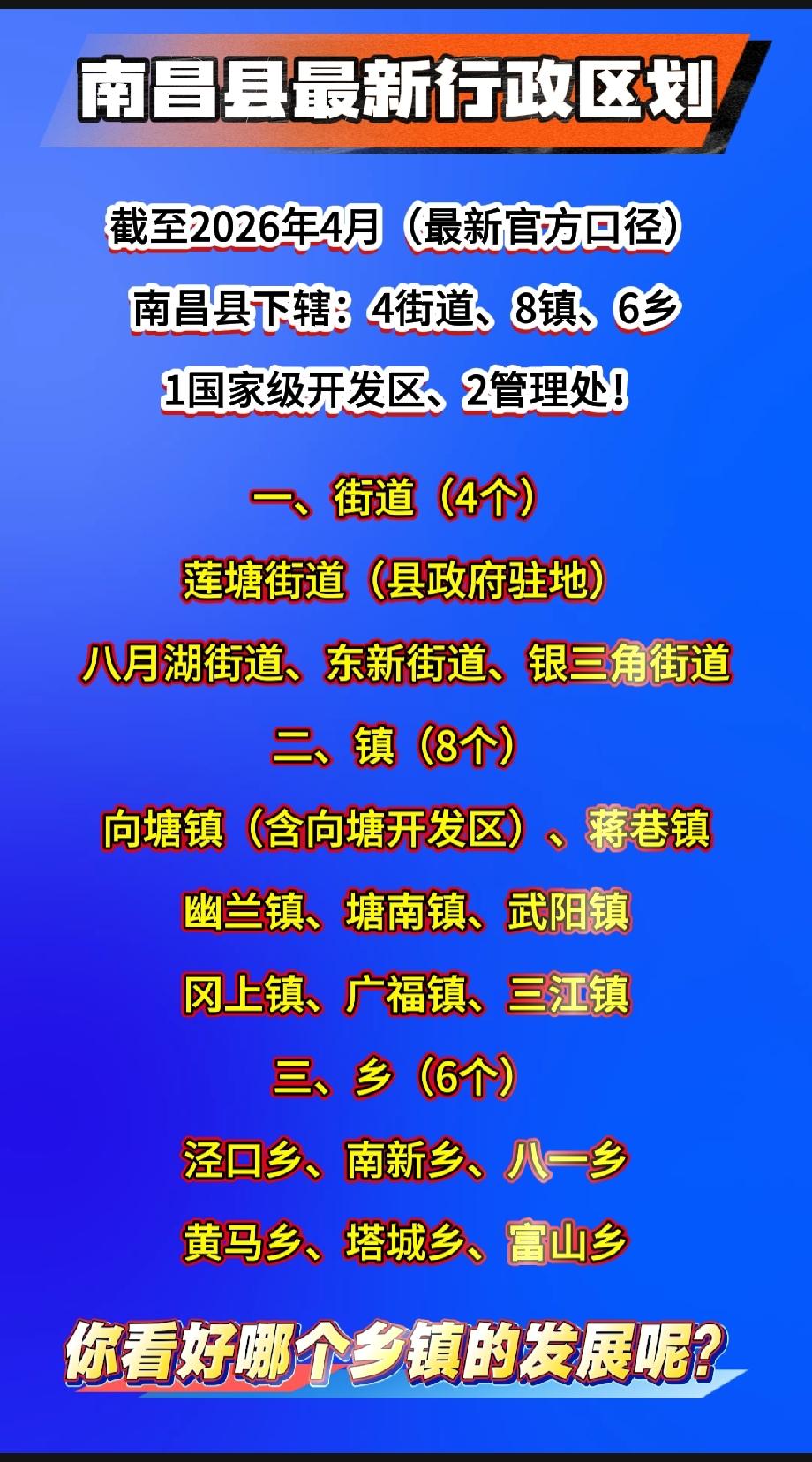 南昌市2026年第二季度GDP预测GDP总量：约2050–2150亿元同比