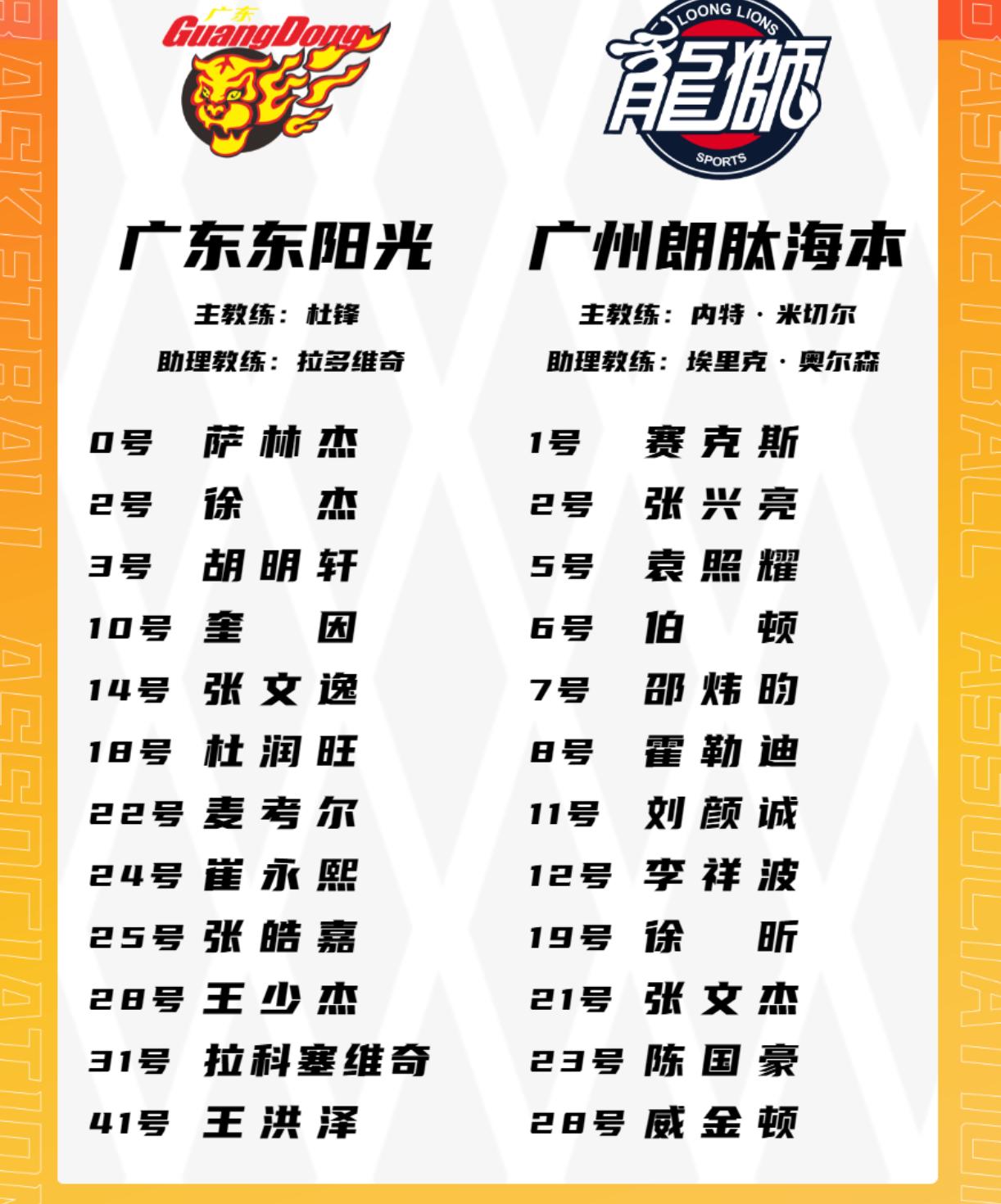 焦泊乔，无缘广东队12人大名单球迷：重金引援竟成看客！CBA季后赛12