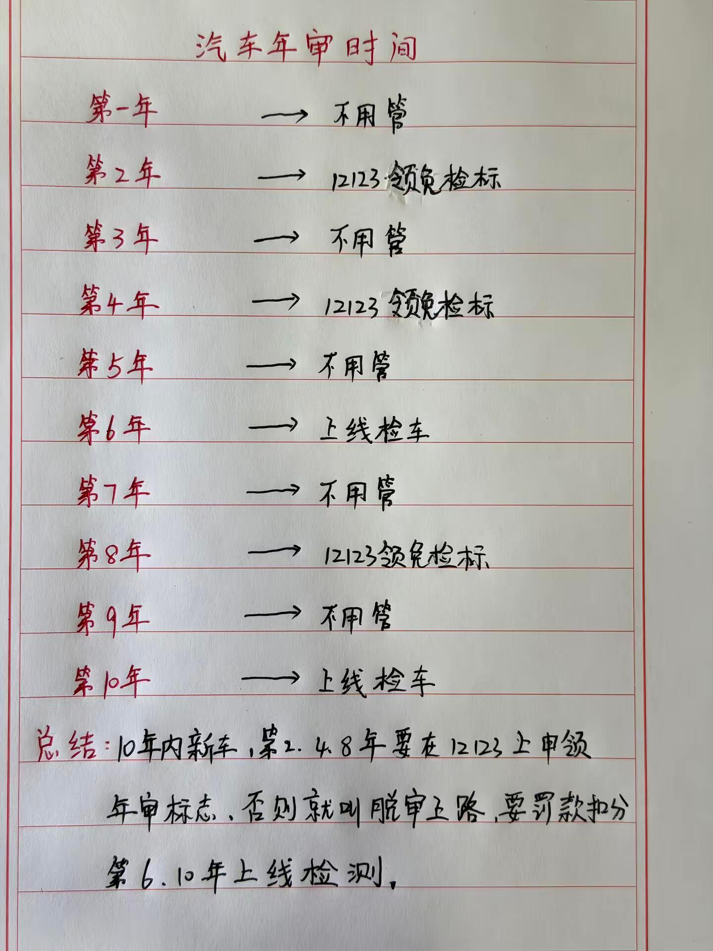 很多老司机算油耗的办法其实很简单，分享一个普通人也能上手的计算公式举个例子：加300块油跑了400公
