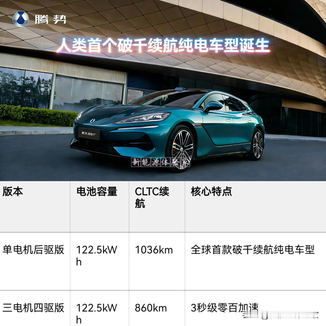 腾势Z9GT，它凭借1036km（CLTC）纯电续航，成为人类历史上首款续航突破