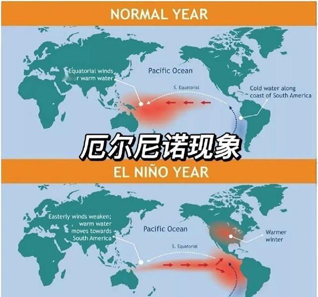 今年冬天全世界都要倒霉了，“超强厄尔尼诺”即将来袭！国家气候中心判断，这个数字还