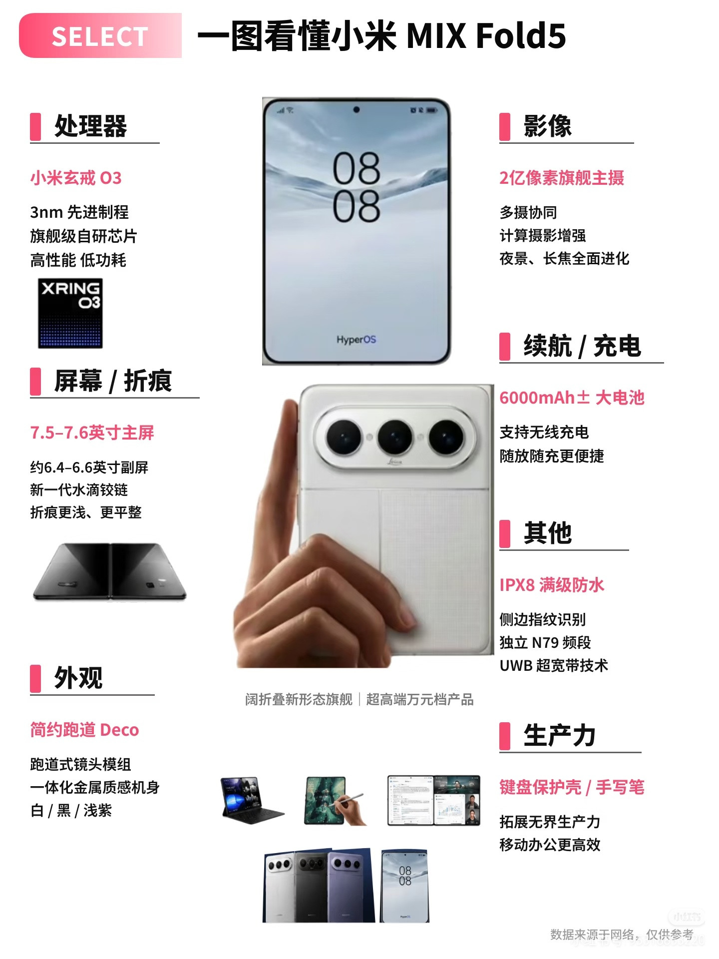 数码闲聊站小米首款阔折叠手机即将登场，全新宽屏比例，重塑大屏体验!7.5-7