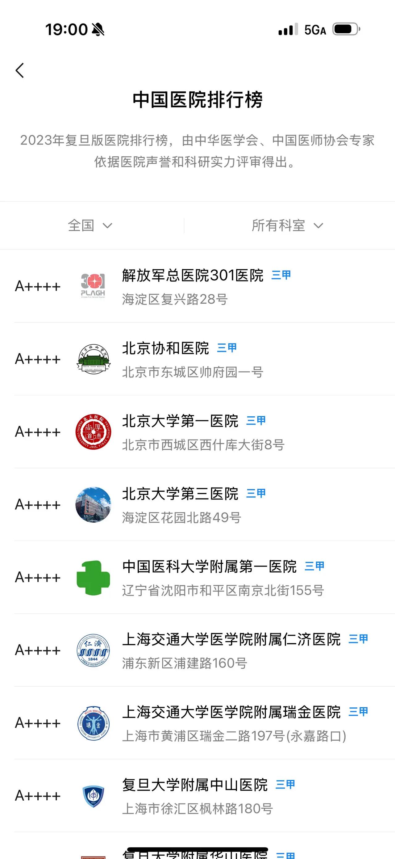 中国医大一院在中国医院排行榜由第六升第五。沈阳这个中国医大一院在中国医院排行榜由