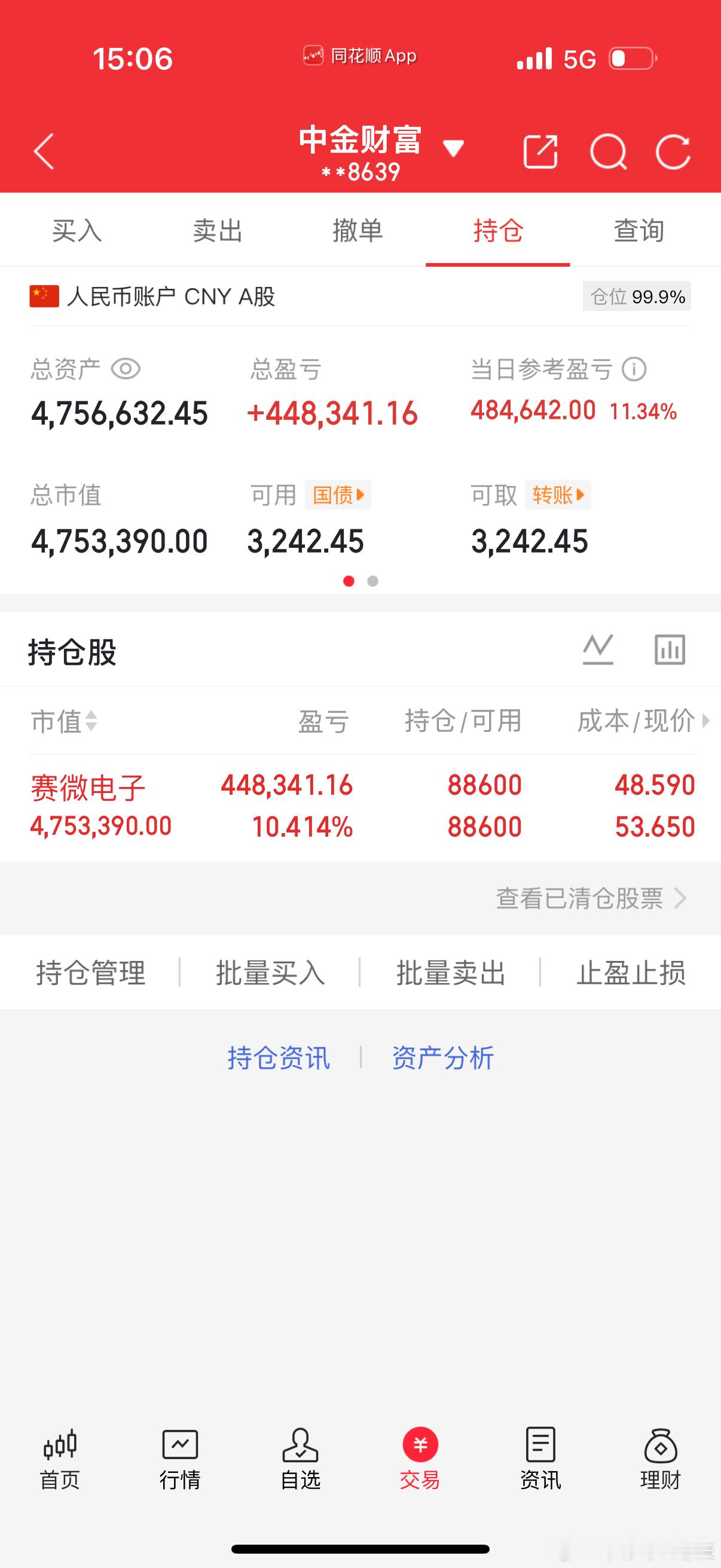 300万本金，目标1年做到1500万，1年翻五倍，欢迎各位前来验证！（第28天）