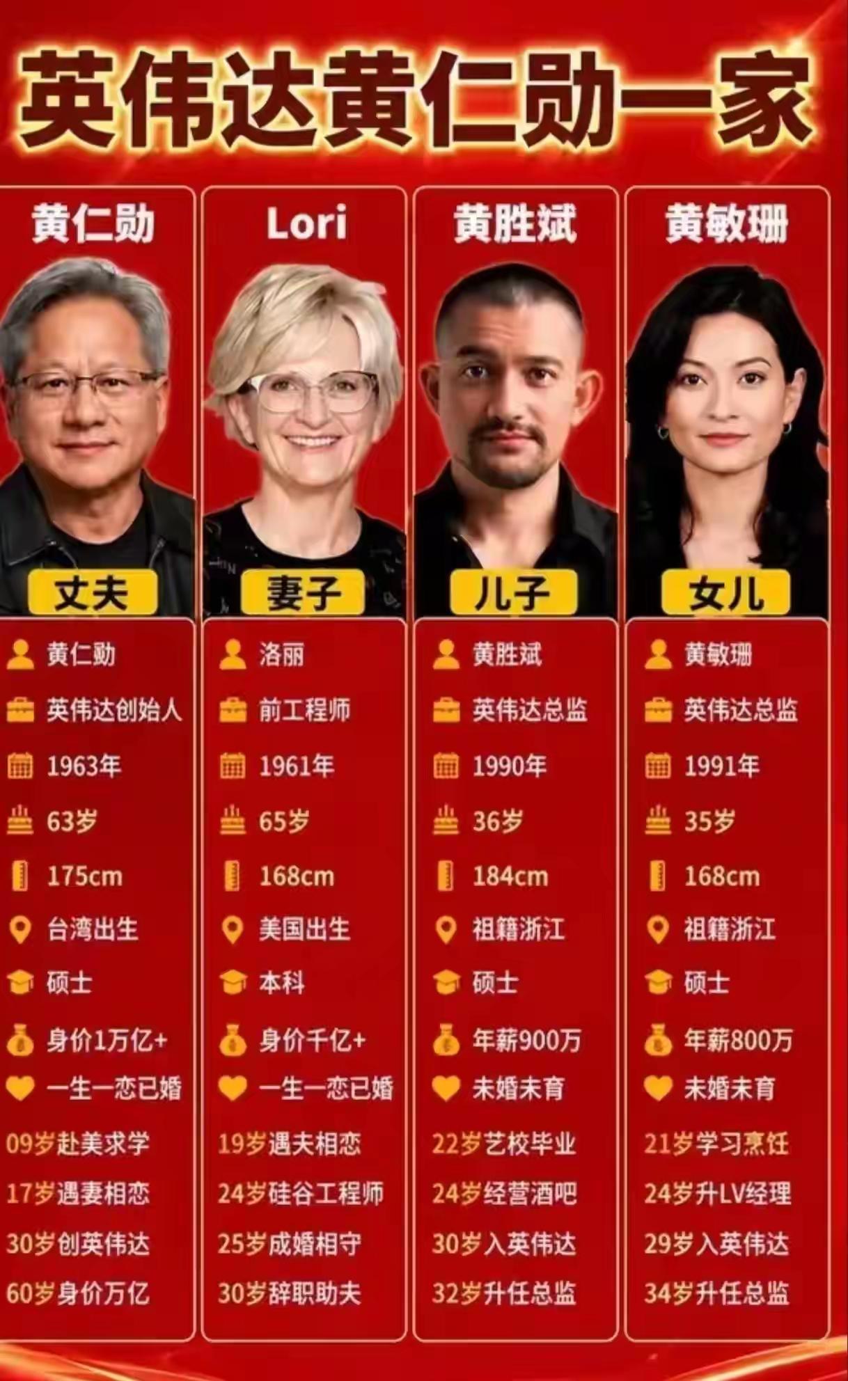 老子英雄儿好汉