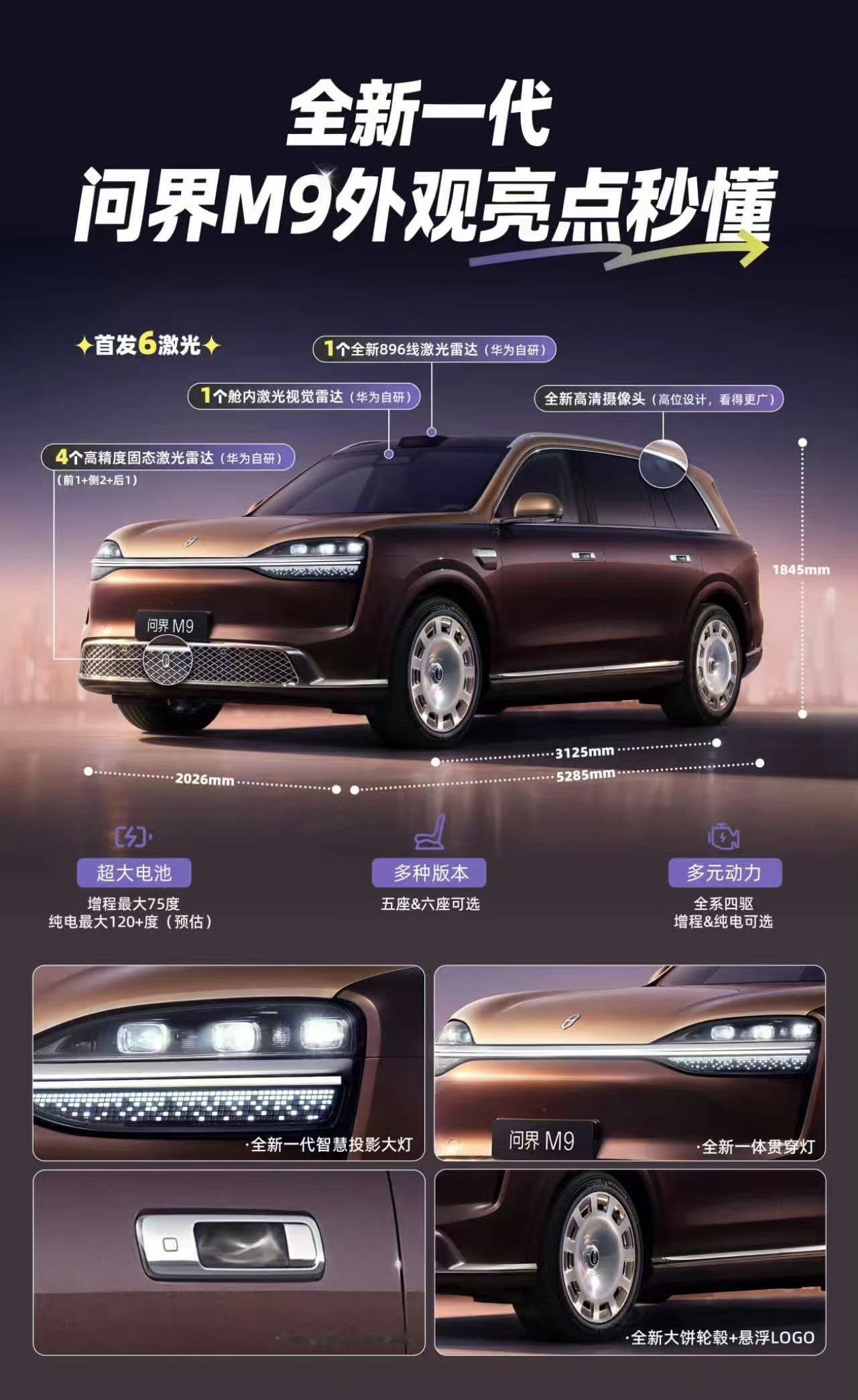 2026款问界M9有哪些重要升级？一、智驾安全跃迁：360°无死角感知系统