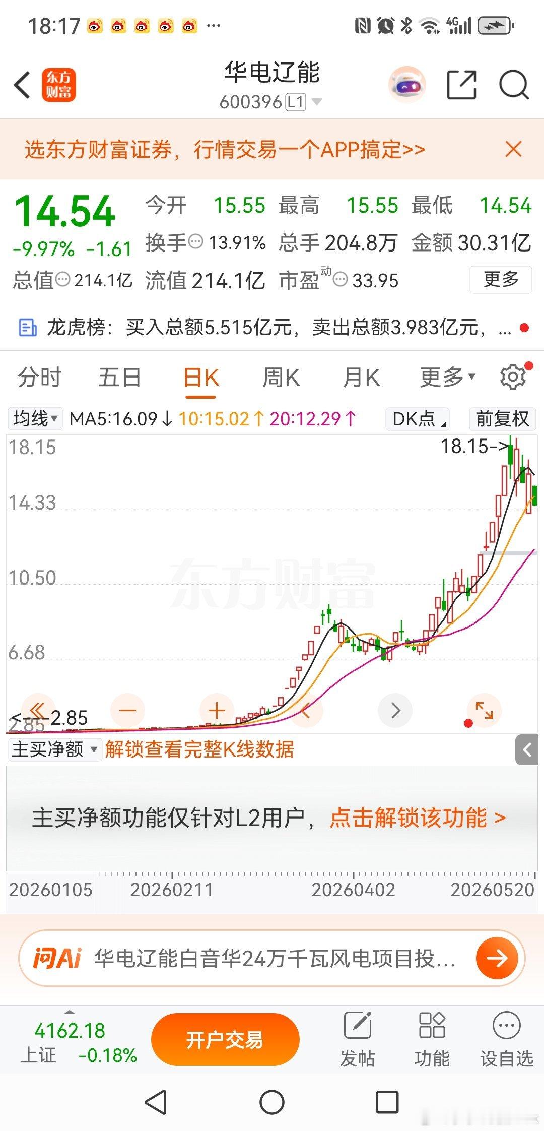 华电辽能，这种割韭菜的方法太狠了自打摸到18.15元的山顶之后，华电辽能就练就了