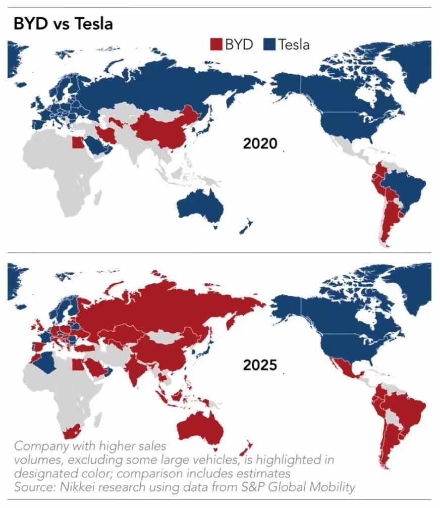 一图分析比亚迪VS特斯拉2020~2025销量分布